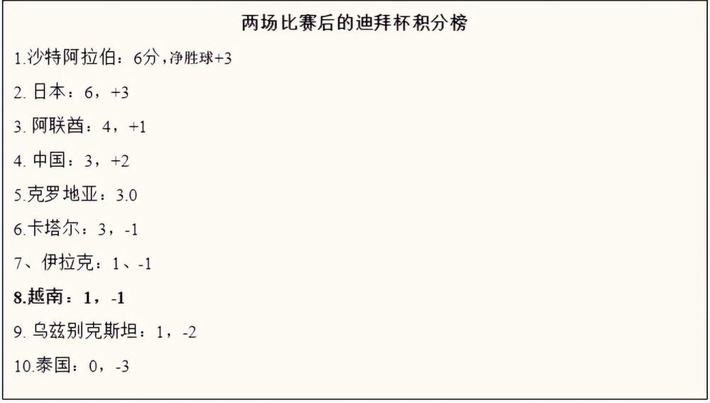 亚洲最大的网站